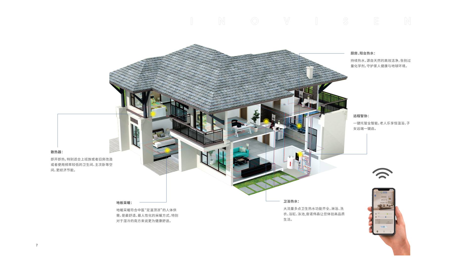 专业采暖 温暖万家